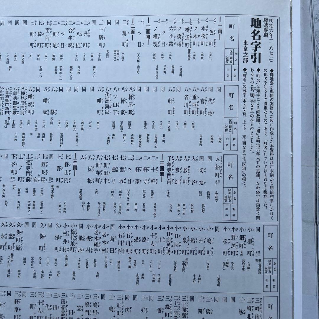 復元.江戸情報地図　1:6500 1994年初版　朝日新聞社　定価15000円