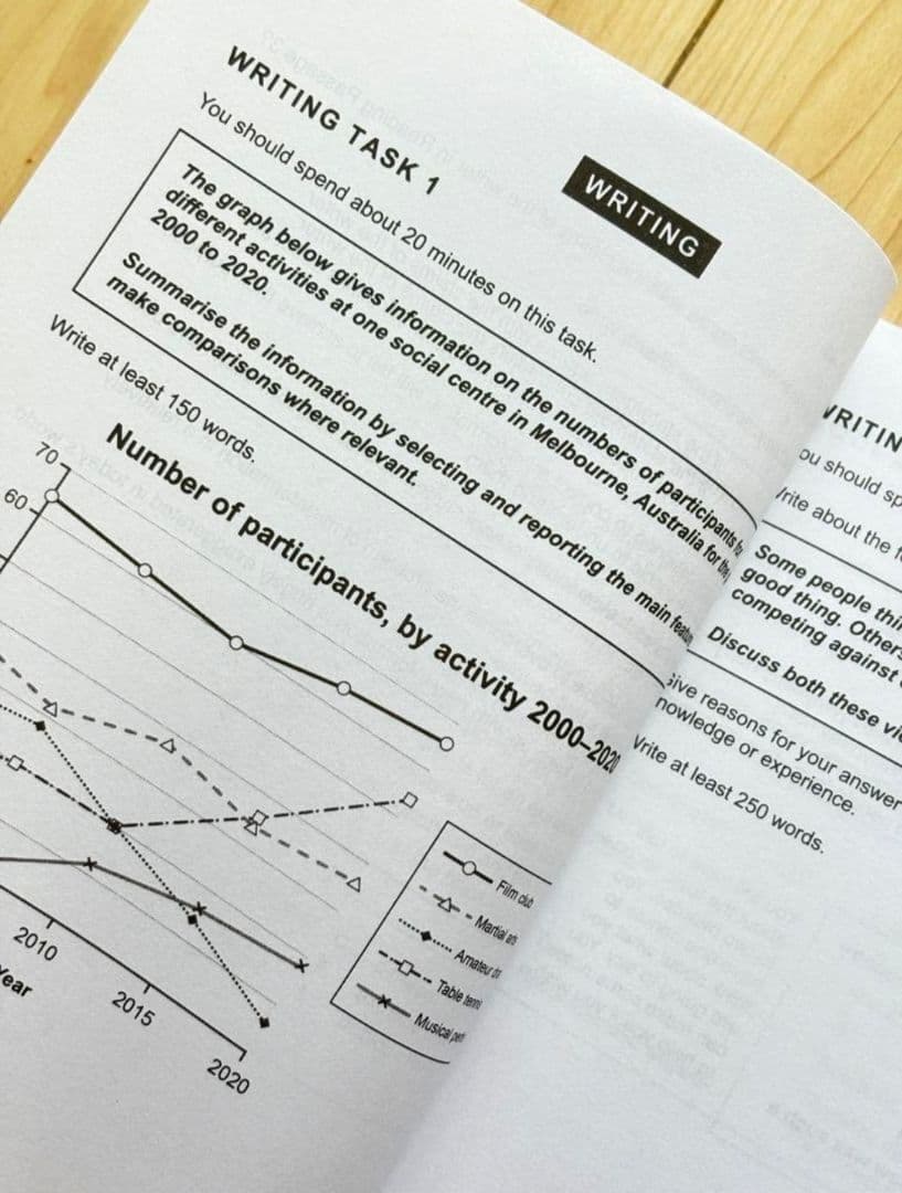 IELTS 公式問題集 13-18 Cambridge Academic 音源付