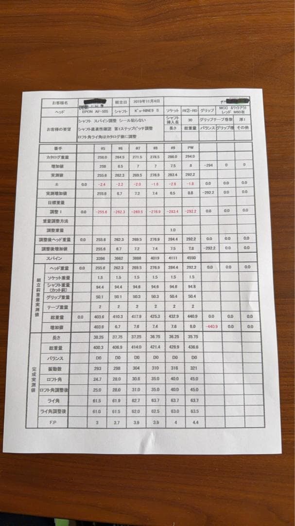 EPONアイアンAF-505 #5～＃PW K‘ｓ-NINE9 【S】6本