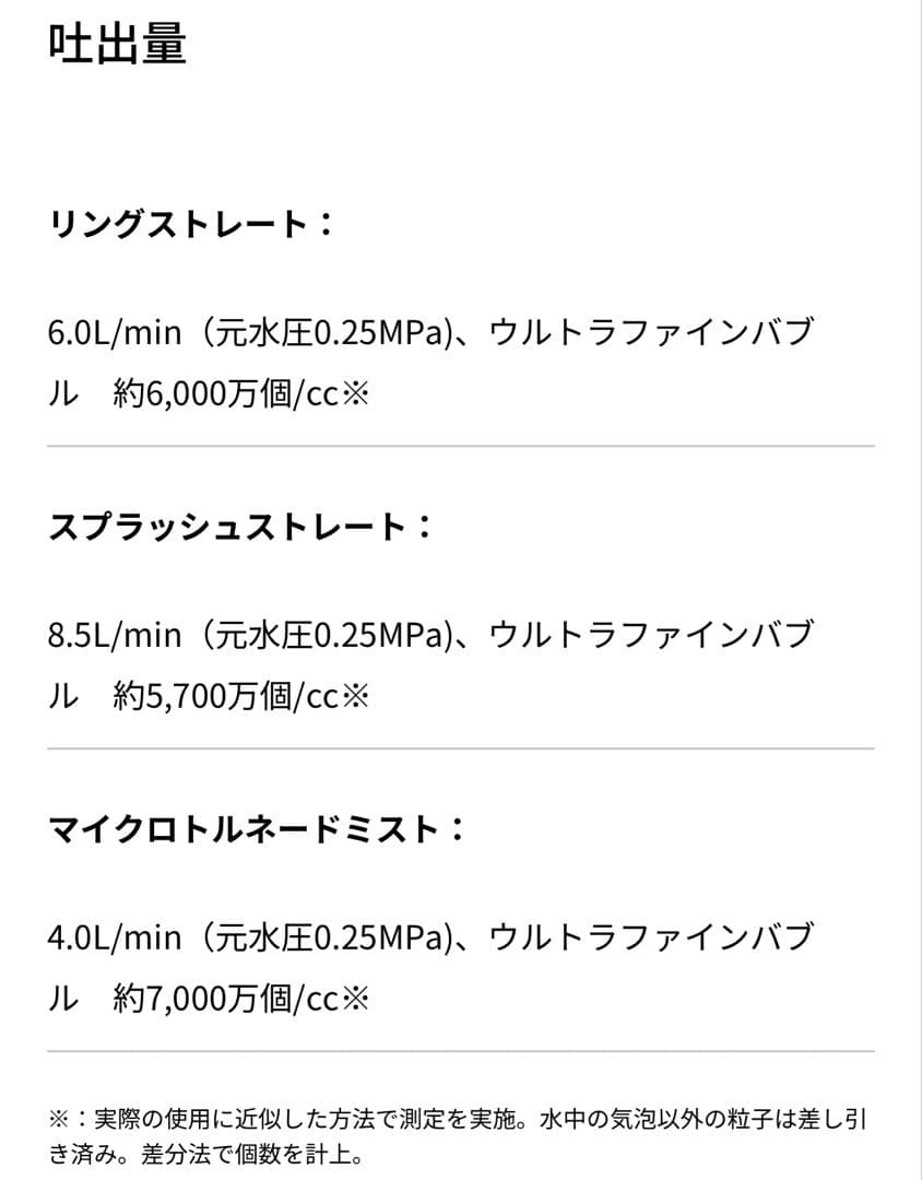 ウルトラファインミスト　ミラブルzero