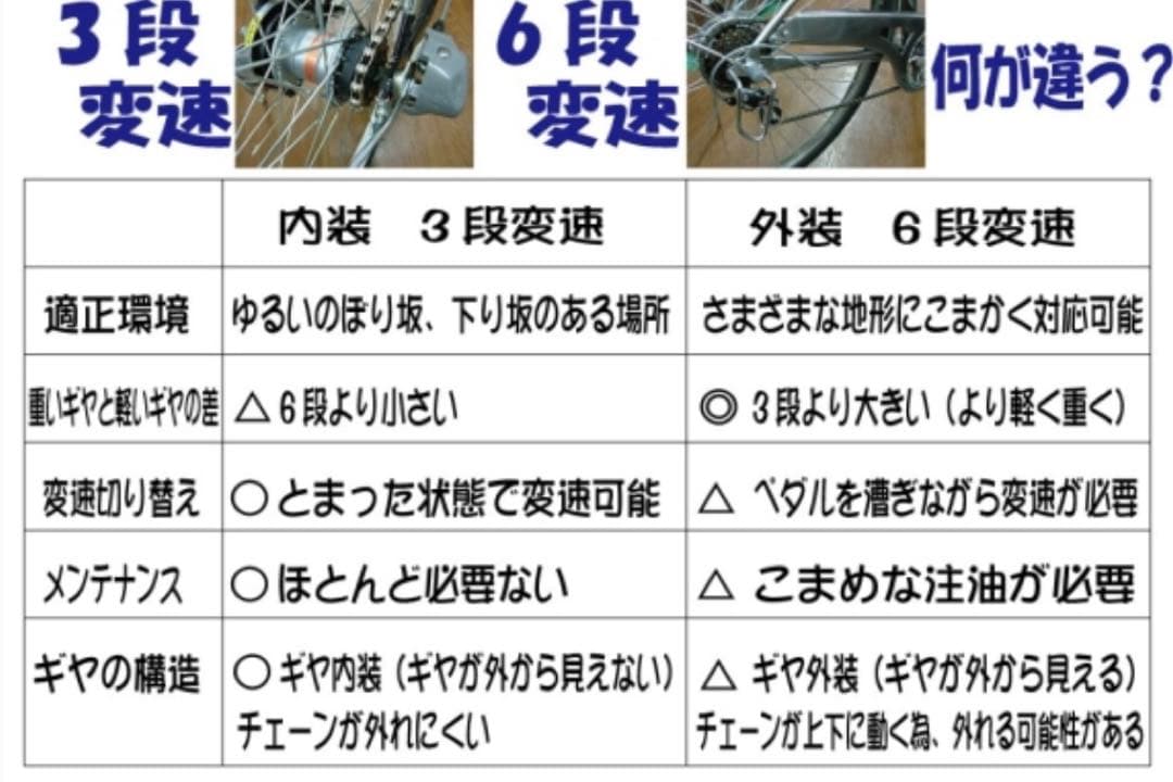 自転車　26インチ　オートライト　内装3段　子供載せ