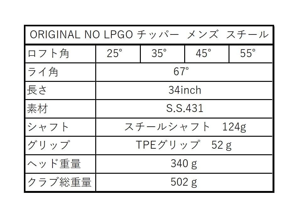 【新品】オリジナル チッパー スチールシャフト 25度
