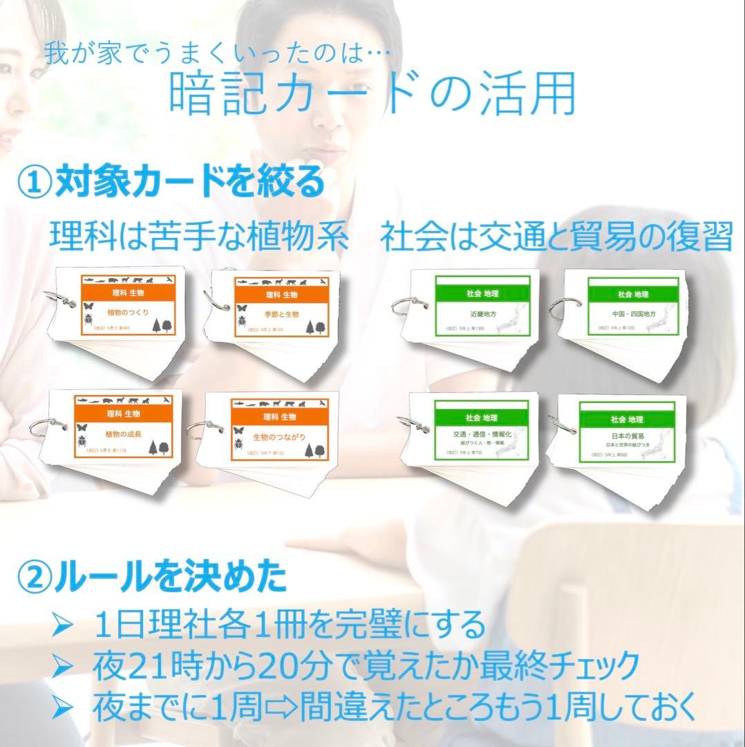 中学受験 暗記カード【6年上 社会・理科 1-4回】予習シリーズ 組分け