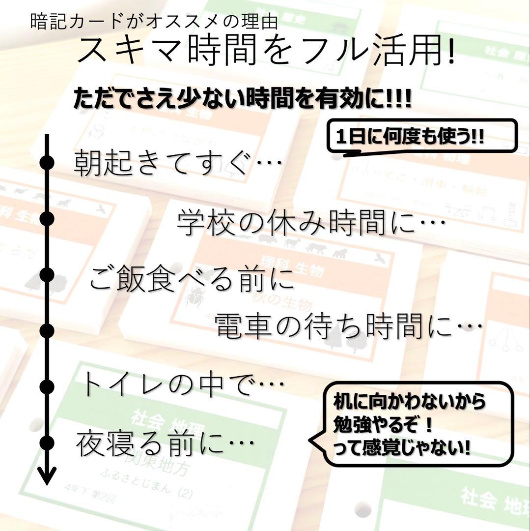 中学受験 暗記カード【6年上 社会・理科 1-4回】予習シリーズ 組分け