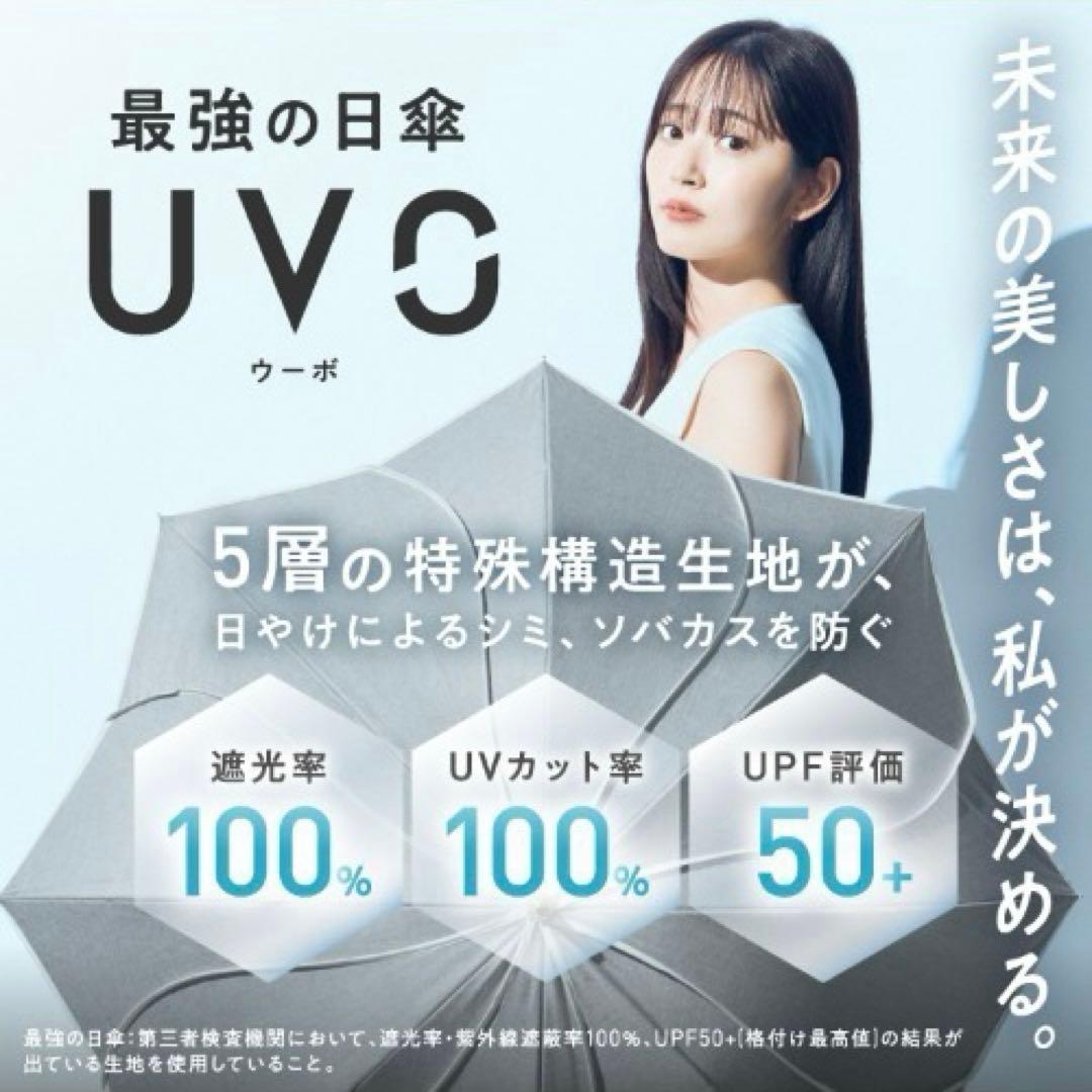 折りたたみ傘 完全遮光100% 最強の日傘 UVO（ウーボ）グレー×ホワイト