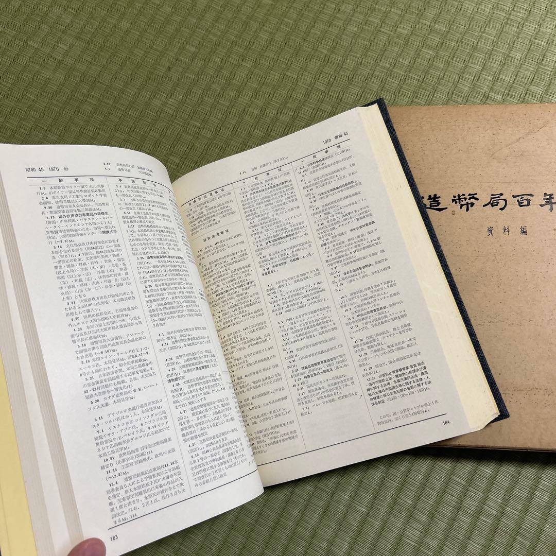 その他 RT 133154
