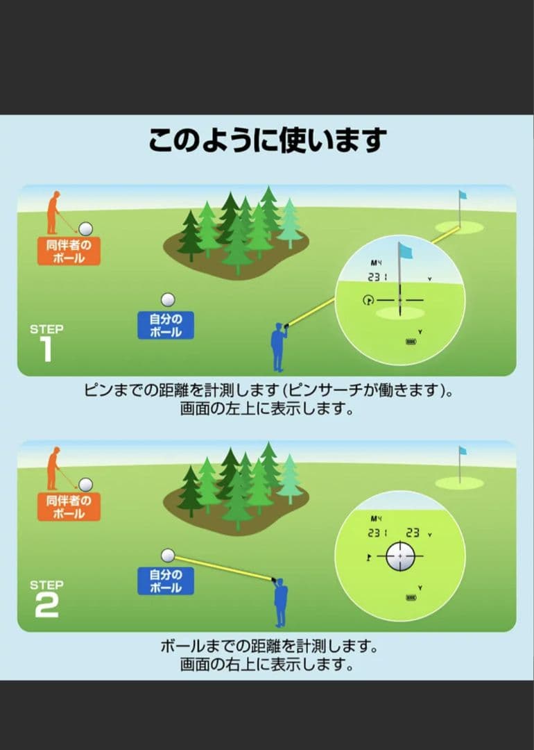 LASER CADDIE LB01 ゴルフ用レーザー距離計　新品