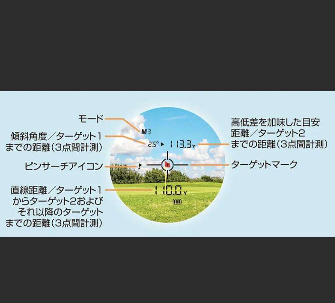 LASER CADDIE LB01 ゴルフ用レーザー距離計　新品