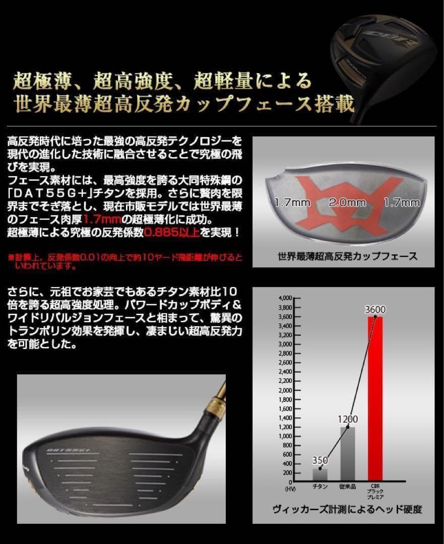 【新品】世界最薄超高反発で55Yアップ！ワークスゴルフ CBRブラックプレミア