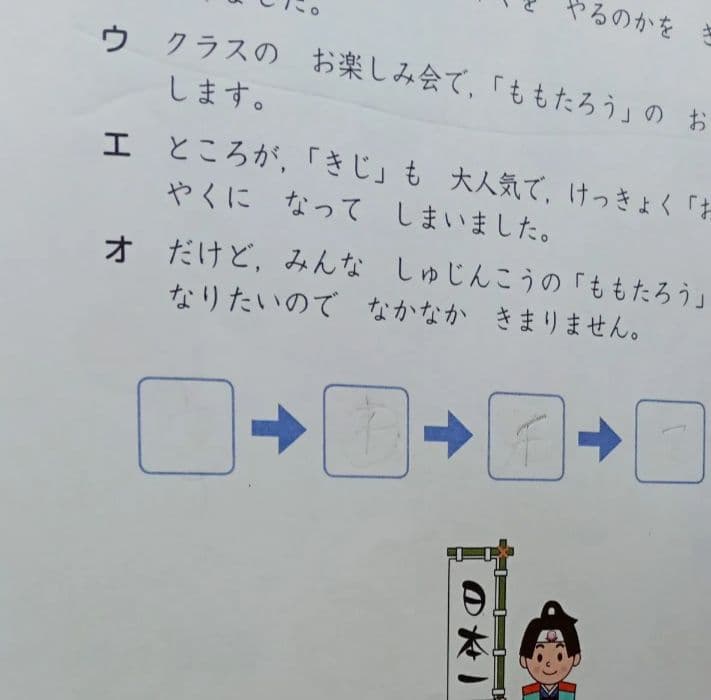 【未記入】 2024年度 Z会　小学生コース 2年生 1年分　まとめ売り