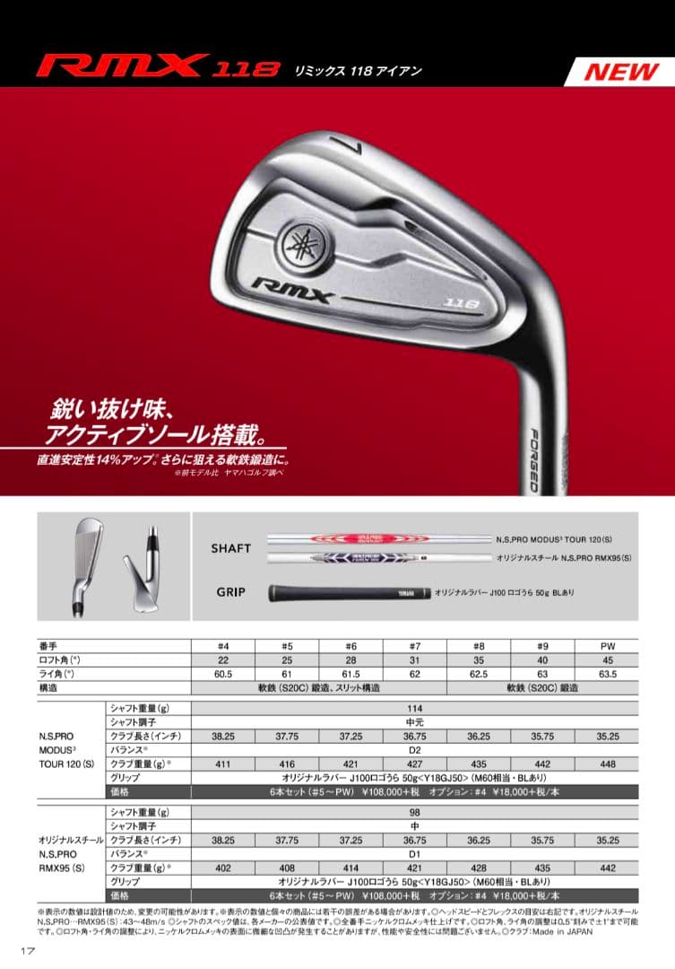 美品 N.S.PRO RMX95(S) 8本(5〜PW,52,58)グリップ付き