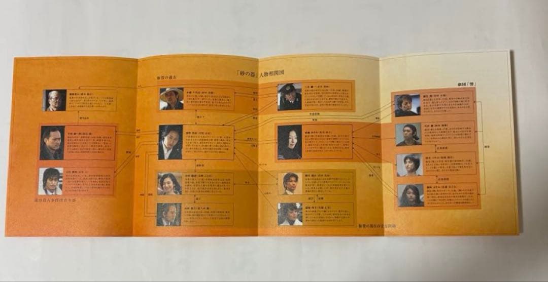 砂の器 DVD-BOX〈5枚組〉