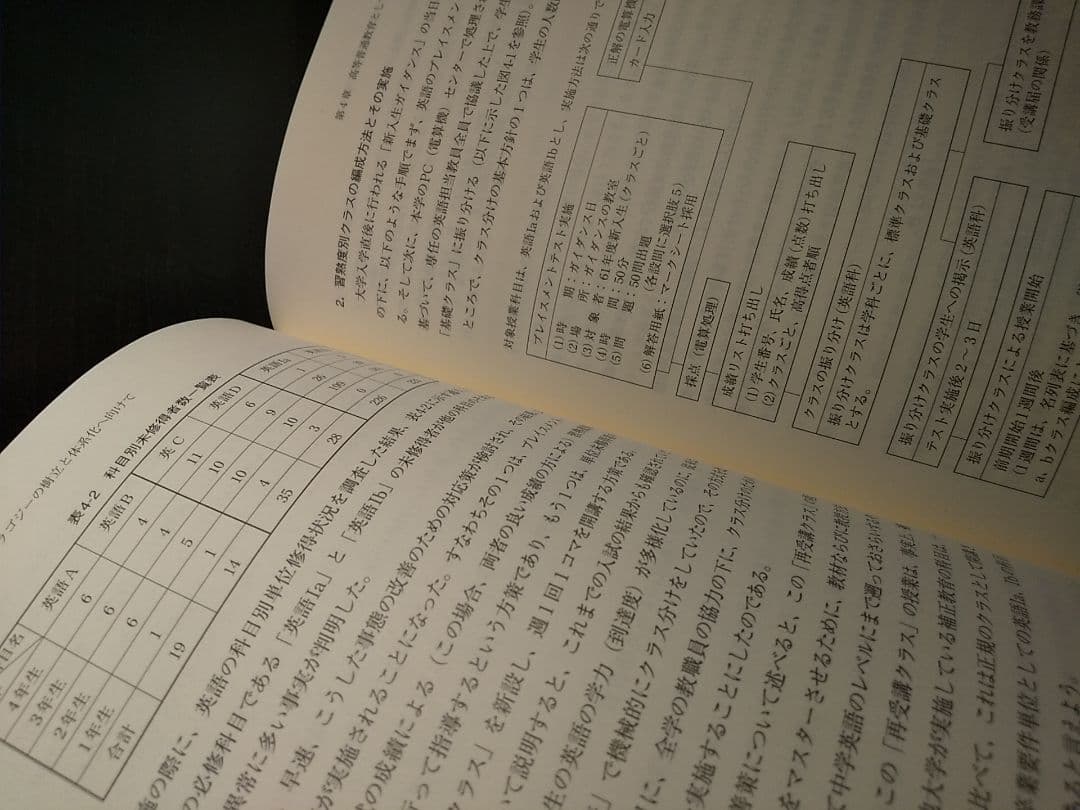 ペタゴジーからアンドラゴジーへ : 教育の社会学的・実践的研究☆書き込み無し保証