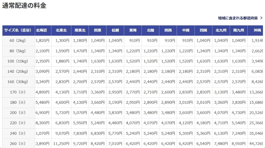 【46％引】ロッソ ROJ-113 チャコール（M）メッシュジャケット【春夏用】