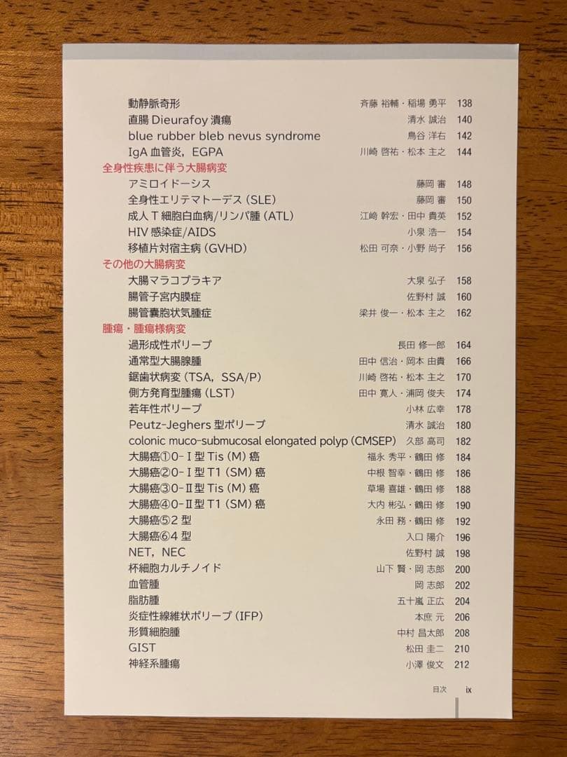 消化管内視鏡診断アトラス　上部下部セット