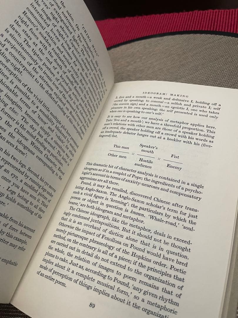 洋書 The Poetry of Ezra Pound by Hugh Kenner