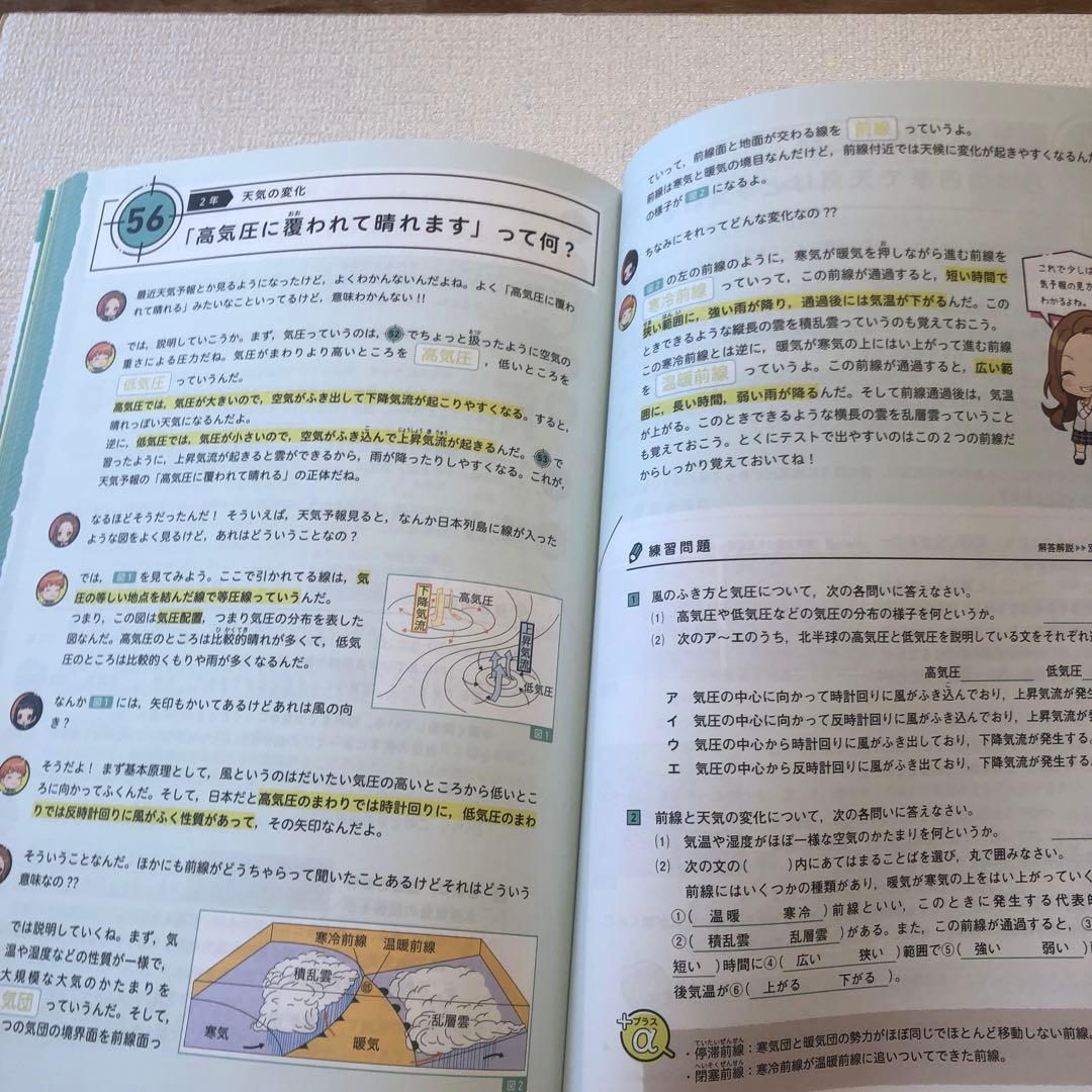 中学のきほんレッスン