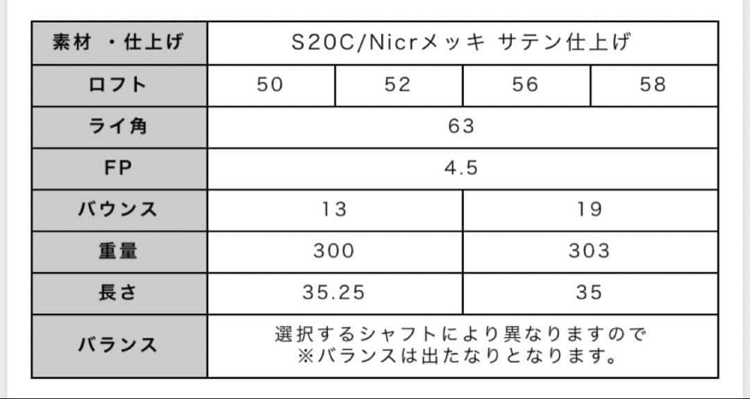【大人気】WALKOMATSU ウェッジ 第一弾 52度 58度 2本セット