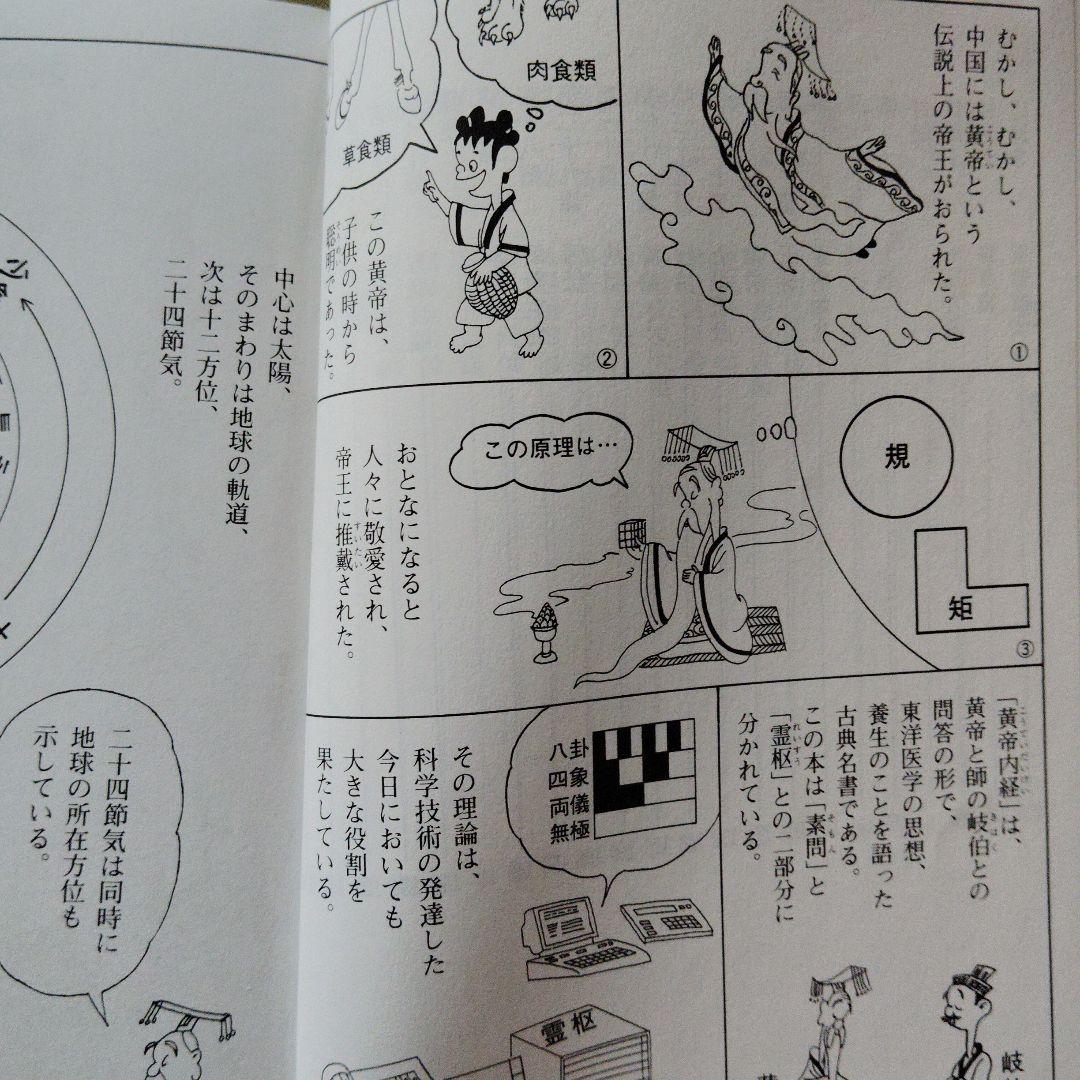 東洋医学全書✫黄帝内経2点セット
