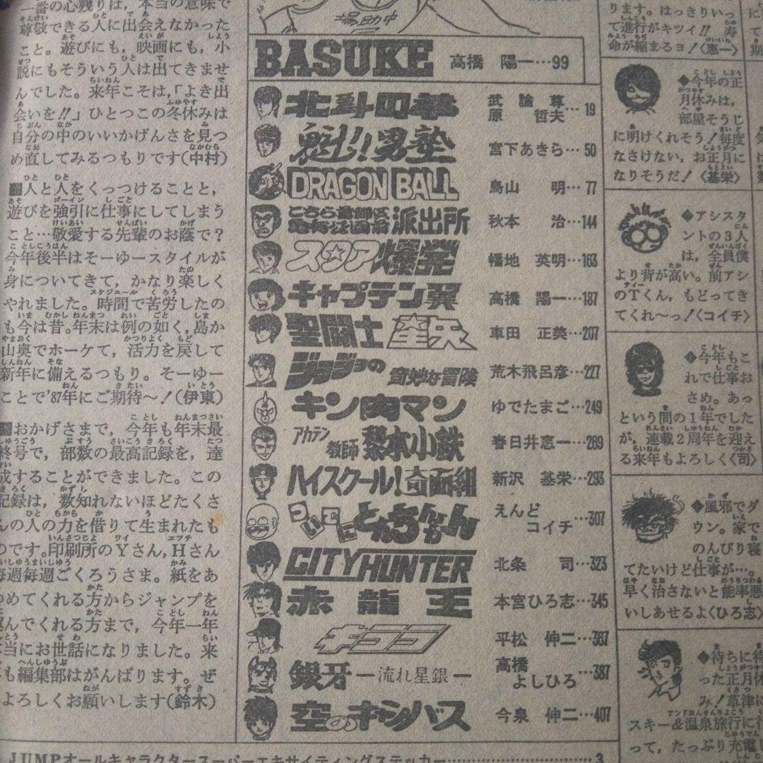 レア　週刊少年ジャンプ1987年5号　表紙　18ジャンプキャラ