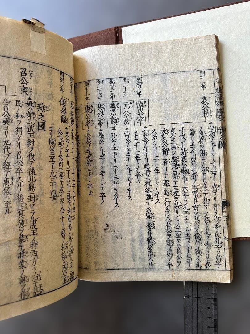 江戸時代 通俗列国志 宝永二年（1705年）序 漢籍 古本 全20冊