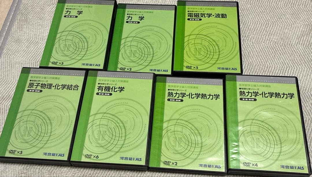 KALS医学部学士編入対策講座テキスト&DVD