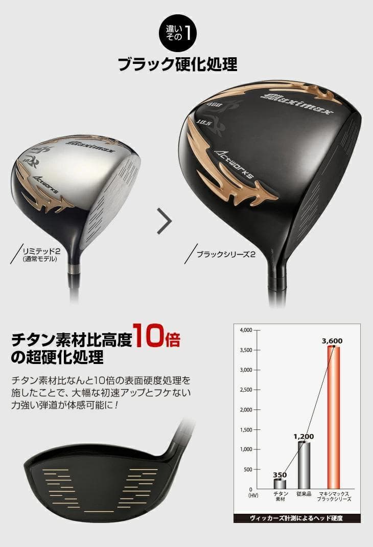 左【 新品】ドライバー マキシマックス ブラックⅡ ドラコンATTASシャフト