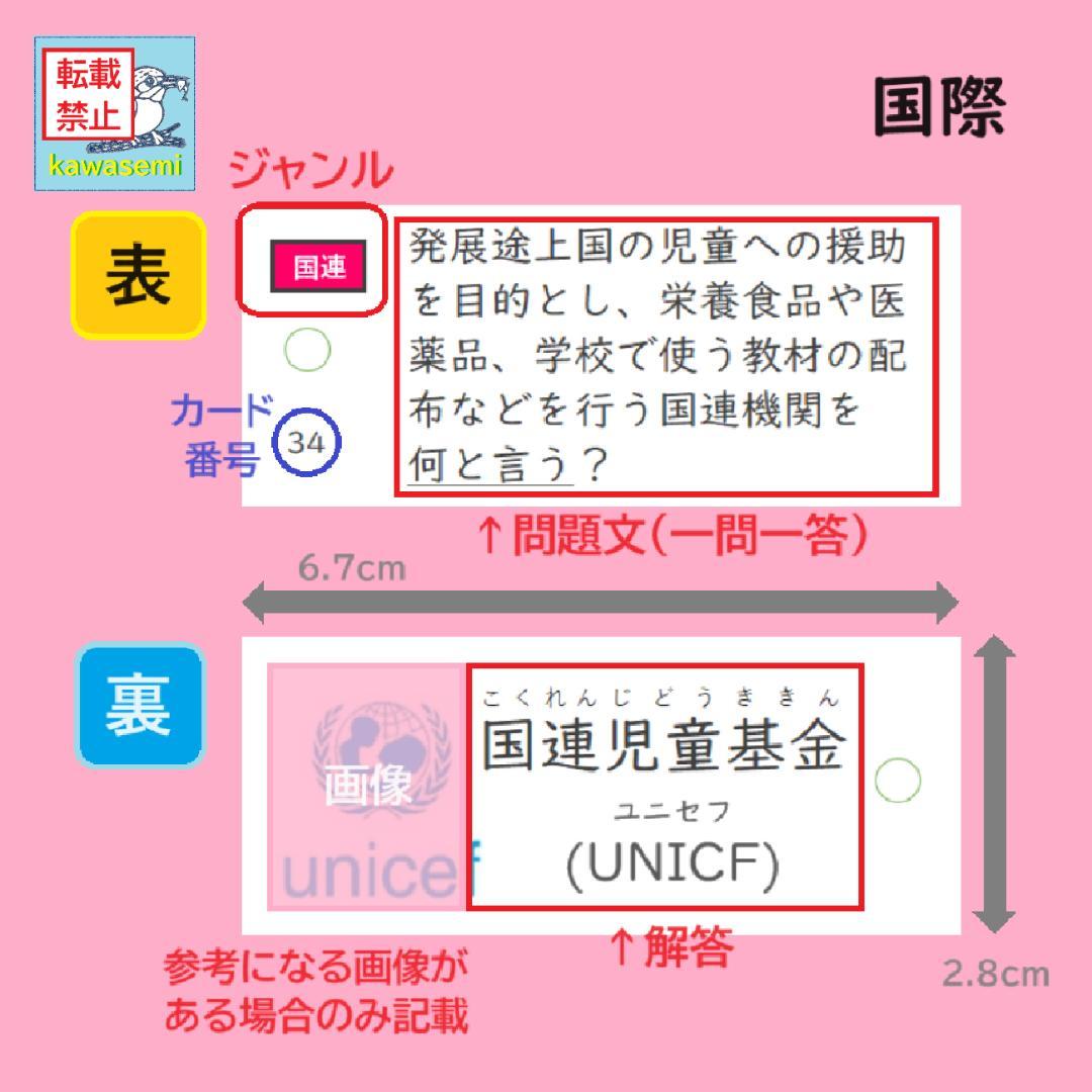 カット済【中学受験】予習シリーズ社会 6年上 (第1-13回)公民 暗記カードa
