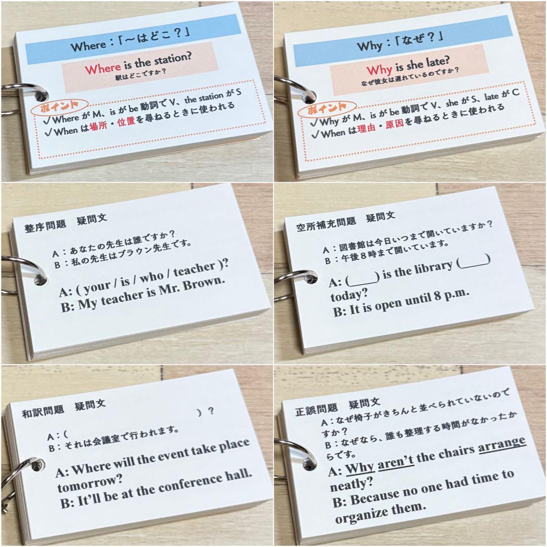【中1フルパッケージ】単元別英文法カード　中学生　テスト　復習　予習　参考書
