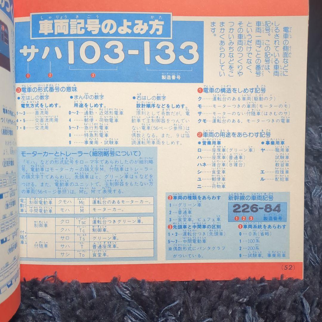 国鉄電車 講談社デラックスカラー百科シリーズ １０