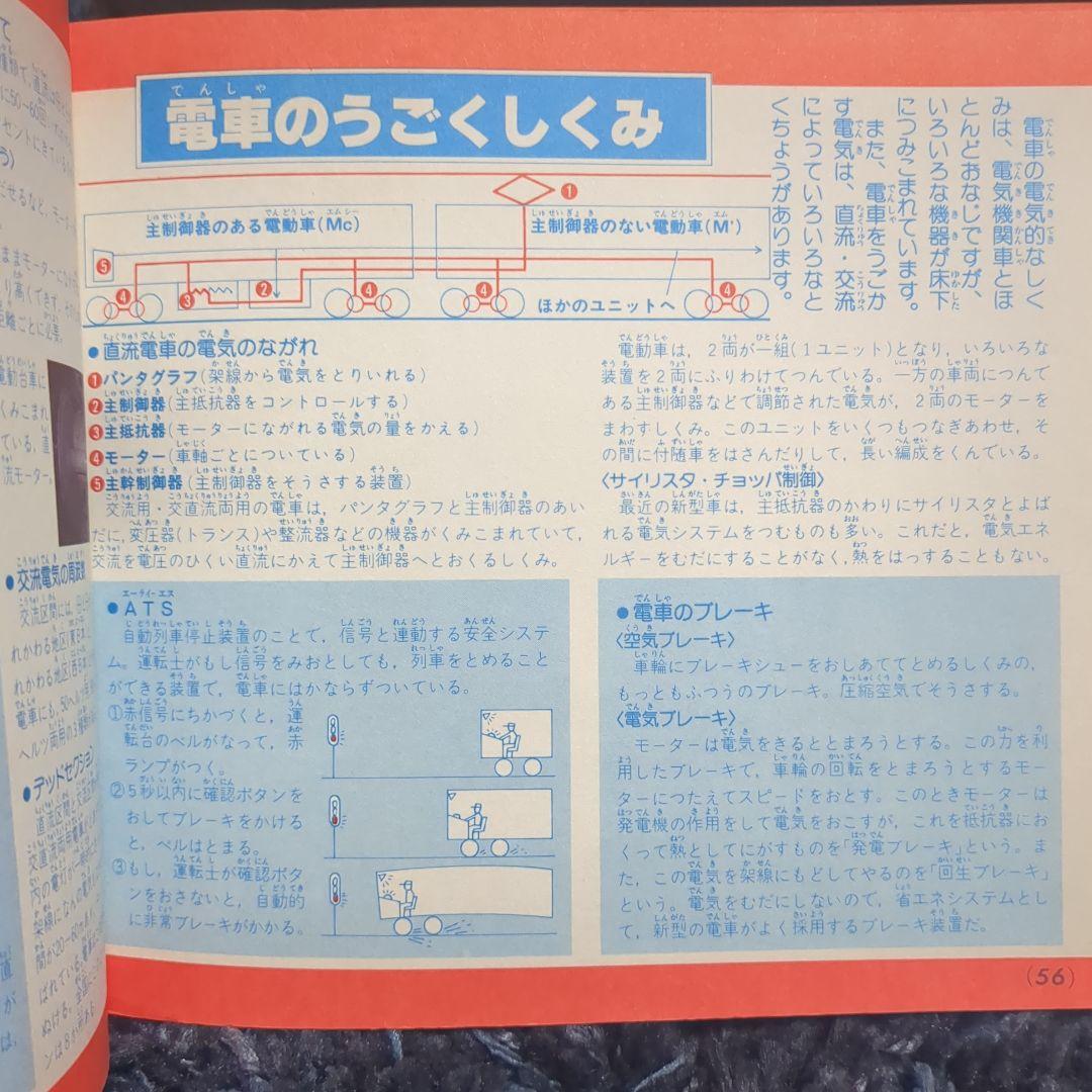 国鉄電車 講談社デラックスカラー百科シリーズ １０