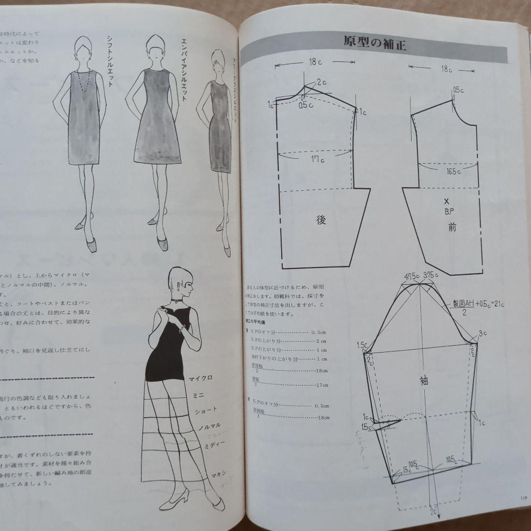 編物スペック　昭和レトロ　手芸　手あみ　ベビードレス　和服　ハンドメイド