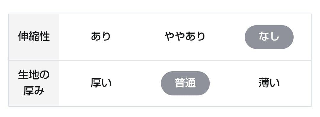 23区 GIOLICA ツイード　ジレ