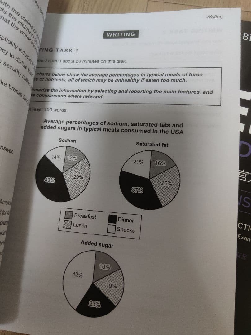 IELTS Academic 公式問題集 13-18 Cambridge 音源付