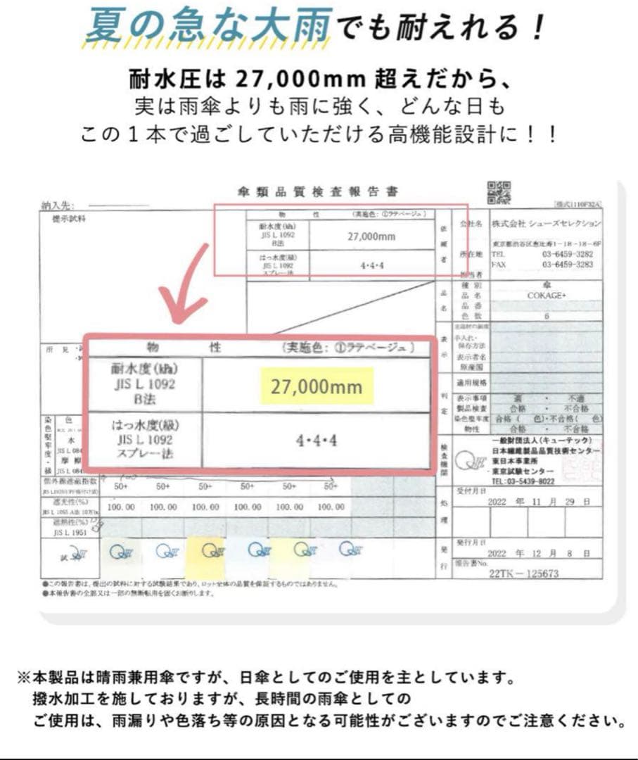 【未使用】COKAGE+ACTIVE自動開閉55cm晴雨兼用 ミッドナイトブルー