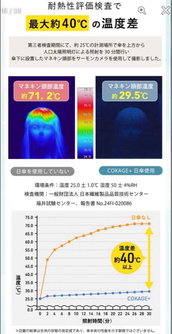 【未使用】COKAGE+ACTIVE自動開閉55cm晴雨兼用 ミッドナイトブルー