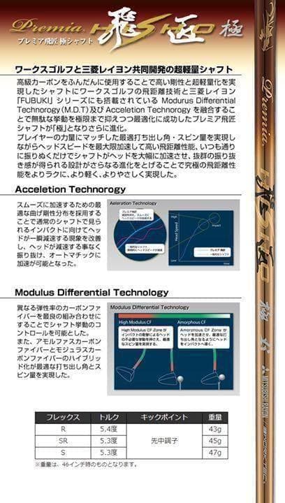 ★新品が破格★ ワークスゴルフ ハイパーブレードΓ 超軽量三菱プレミア飛匠仕様