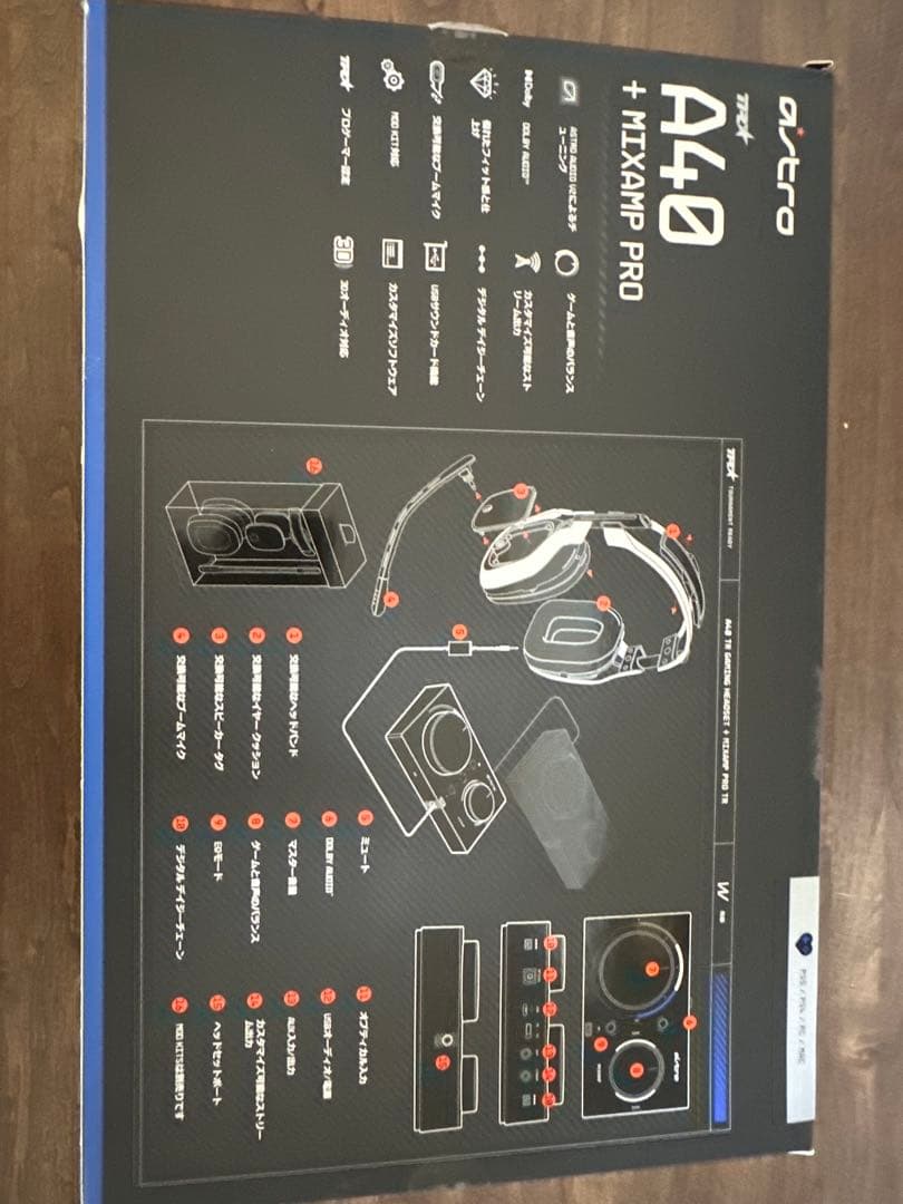 ヘッドホン ASTRO A40 + MIXAMP PRO