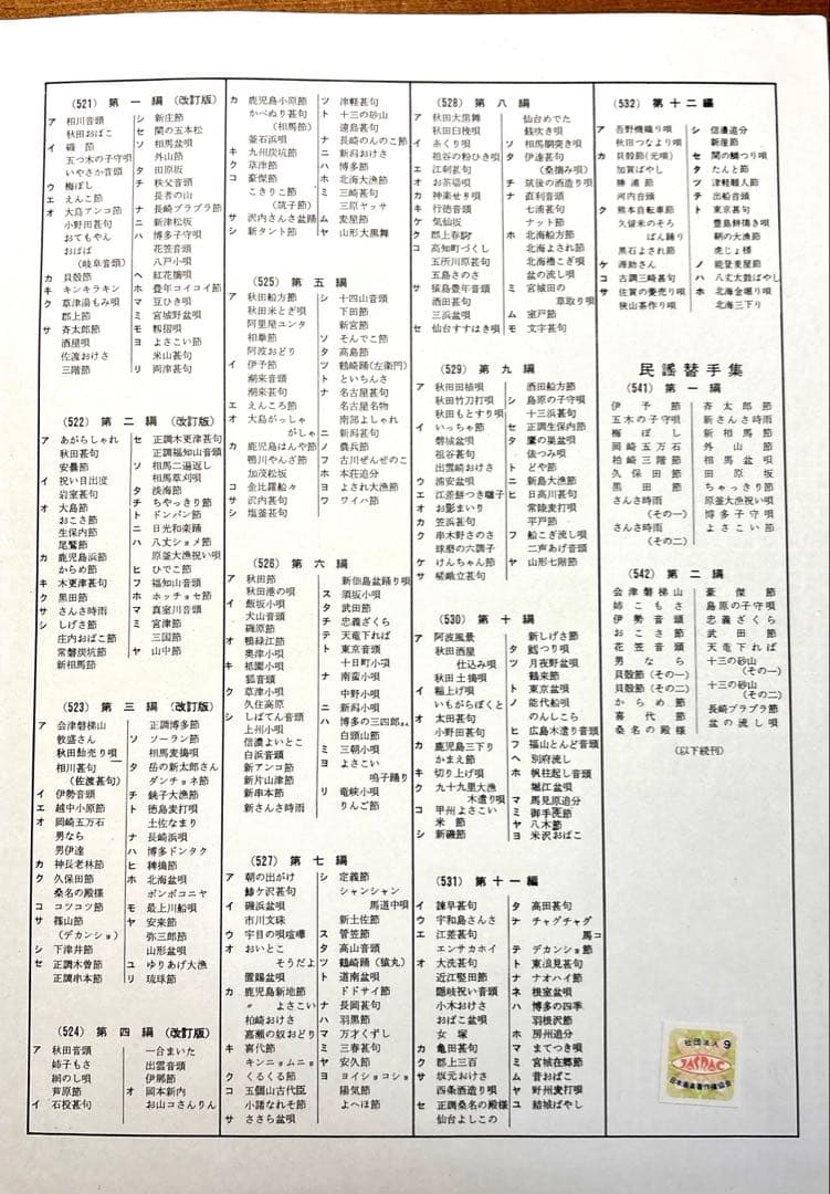 藤本琇丈民謡選集 (1)―三味線文化譜(節付譜入)
