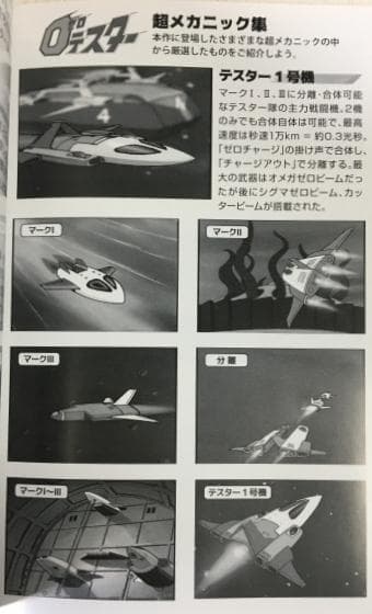 ゼロテスター コレクターズDVD Vol.1