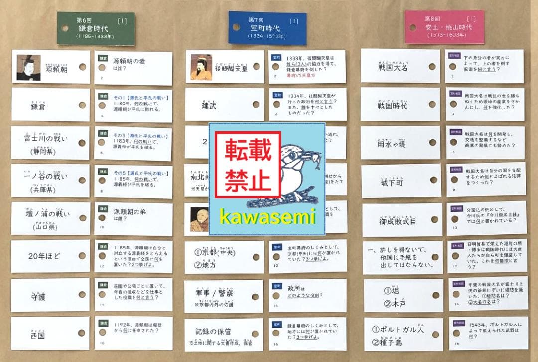 ゴロ付【中学受験】予習シリーズ社会 5年下 (全単元) 歴史 暗記カードa