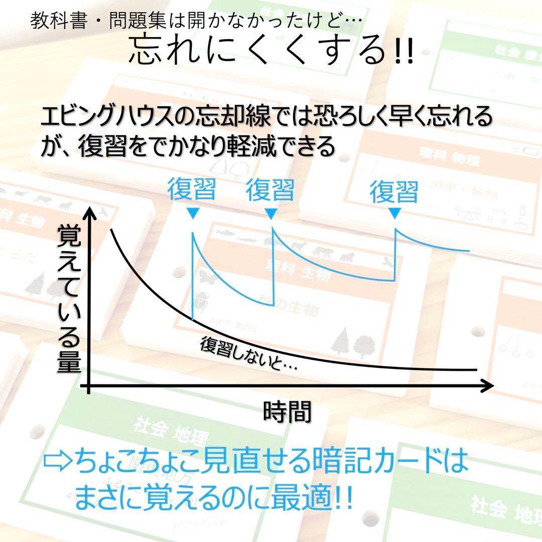 中学受験 暗記カード【5年上 社会・理科16-19回】予習シリーズ 組み分け対策