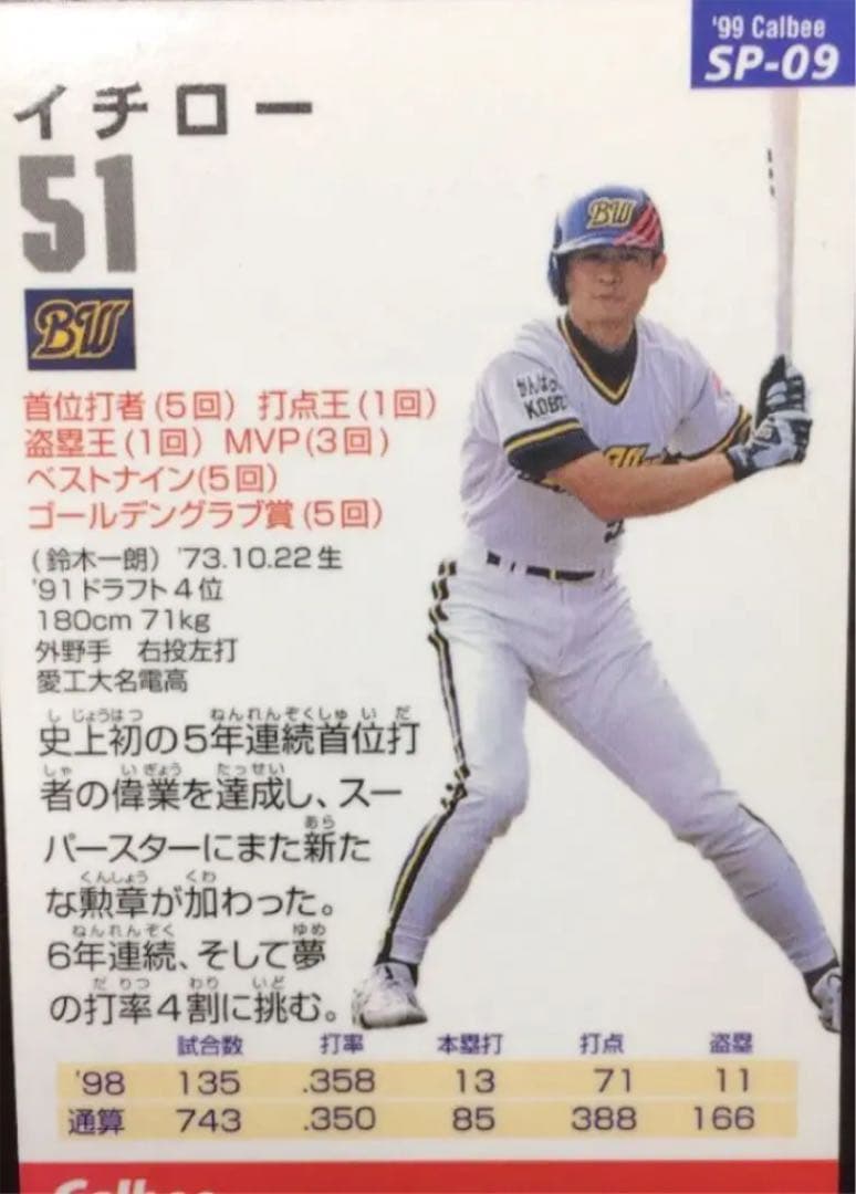 国民的大スター ありがとう！イチロー選手！ 希少 スターカード