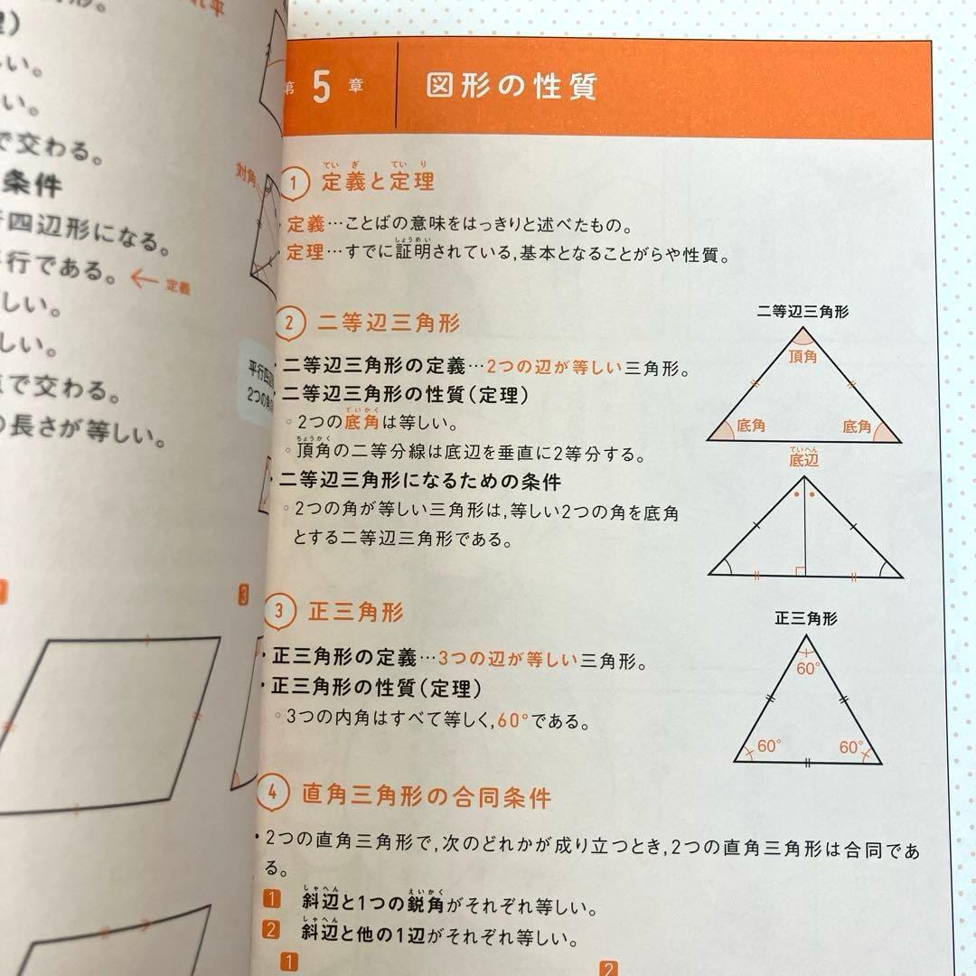 マンガでわかる中学参考書セット　7冊セット◆gakken