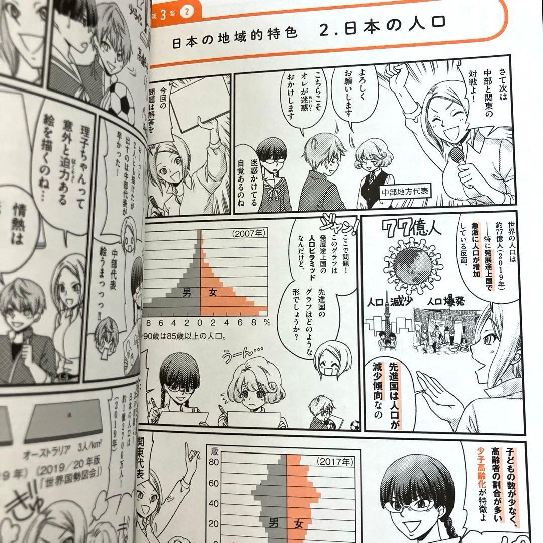 マンガでわかる中学参考書セット　7冊セット◆gakken