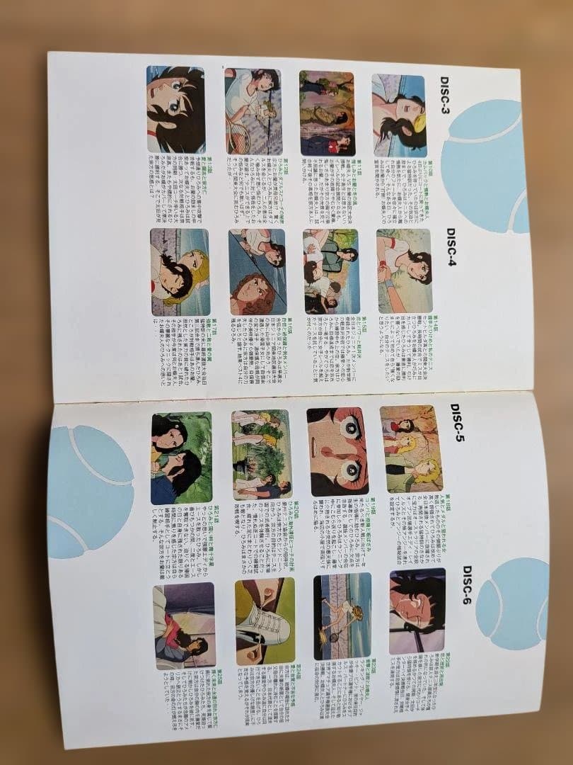 【再値下げ】新・エースをねらえ! DVD-BOX（6枚組）