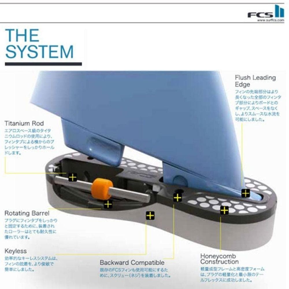 【新品】【定価18480円】FCS II RB TRI KEEL FIN M