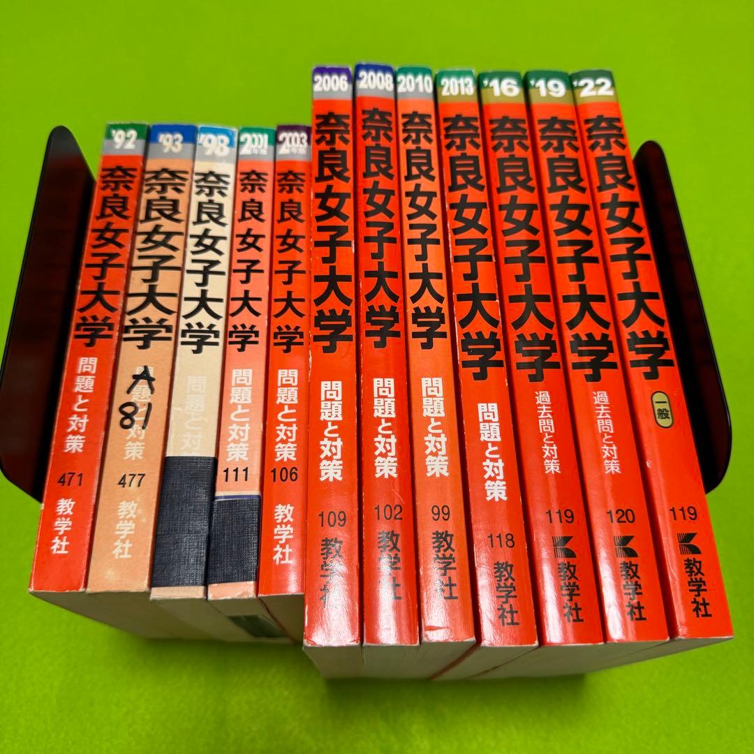 赤本　奈良女子大学　1988年～2021年 33年分