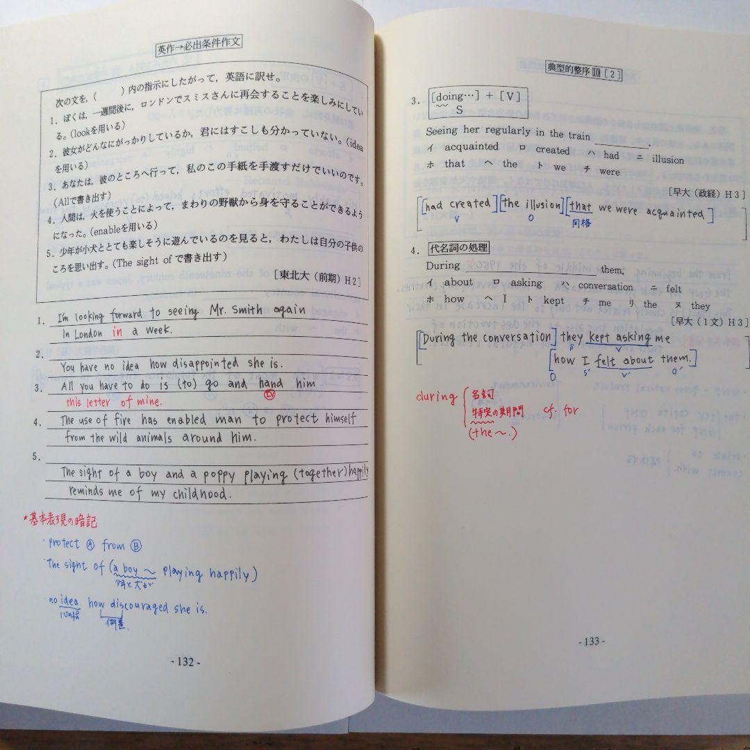 代々木ゼミナールテキスト 1991年 西谷昇二編