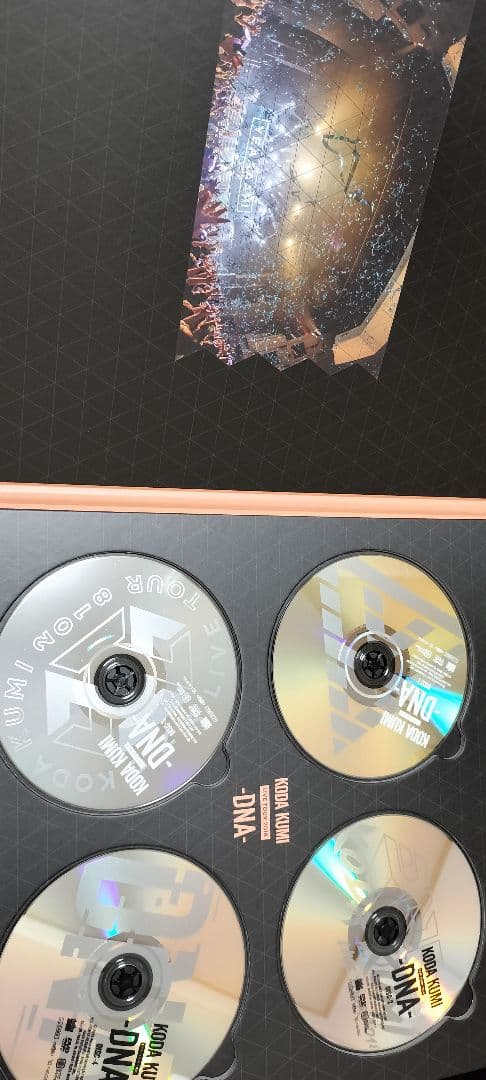 KODA KUMI DNA LIVE TOUR 2018 DVD　倖田來未